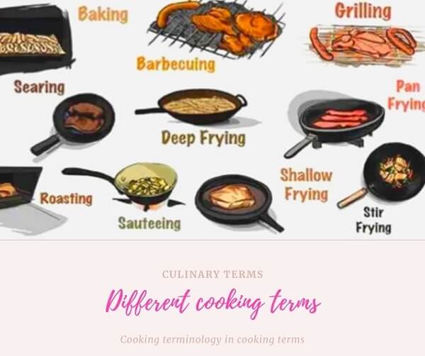 Cooking Terminologies Important Cooking Terms Culinary Terminology 